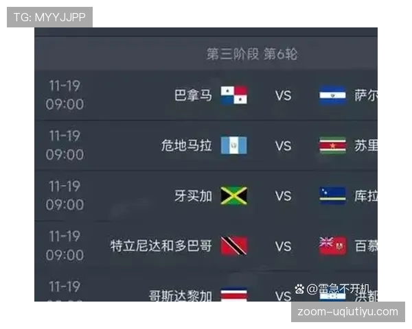 2026世界杯48队分组规则：12个小组怎么分配