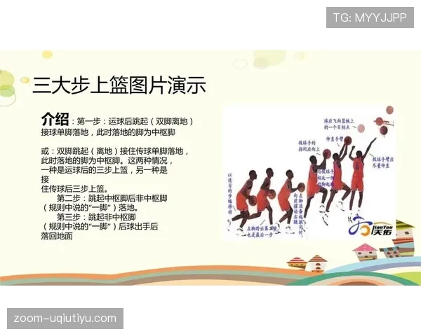 详细解析篮球持球启动规则中关于中枢脚确立的具体判定标准