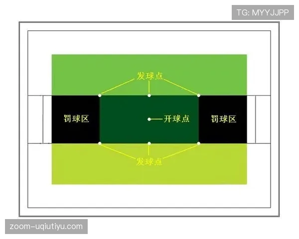足球开球规则详解:判罚标准与执行条件全解析 足球开球规则详解:判罚标准与执行条件全解析