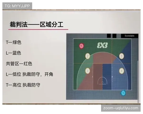 非法掩护如何判定？详解篮球规则中的界定标准
