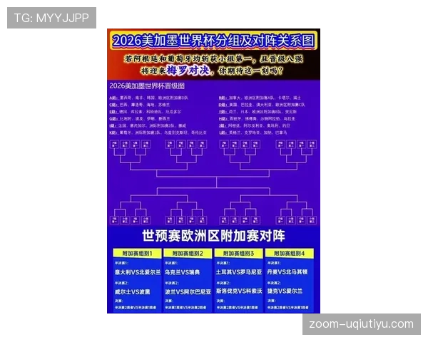 2026世界杯公平竞赛积分最终如何决定排名 2026世界杯公平竞赛积分最终如何决定排名