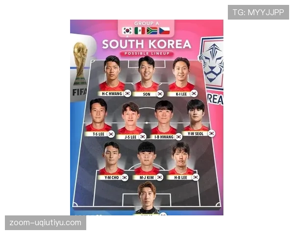 韩国队2026世界杯主力阵容预测 孙兴慜领衔海外军团能否创造亚洲新纪录