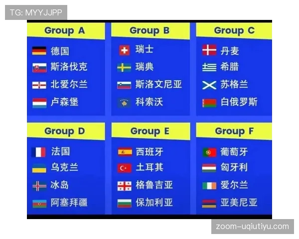 2026世界杯球队小组赛两胜一负如何排名 2026世界杯球队小组赛两胜一负如何排名