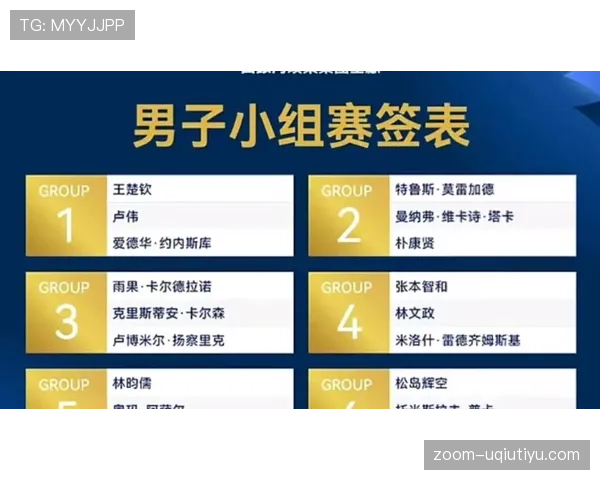 2026世界杯抽签规则是什么如何分档 2026世界杯抽签规则是什么如何分档